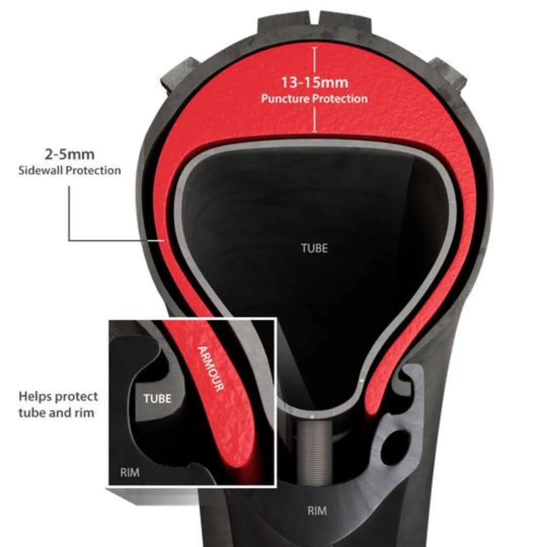 Tannus Armour Tire Liner